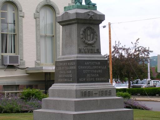 2 Faces of the Civil War Memorial.